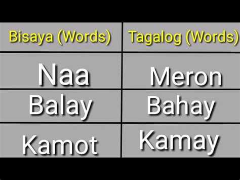 dulot in bisaya|Tagalog to Bisaya translation online ⇽ Pilipino ⇿ Binisaya.